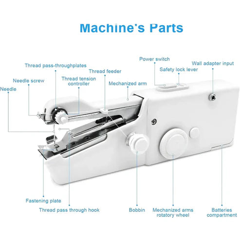 Portable Handheld Sewing Machine – Cordless, Quick & Easy Stitching